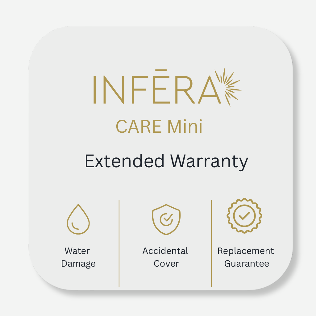 INFERA Mini Care Warranty Extender