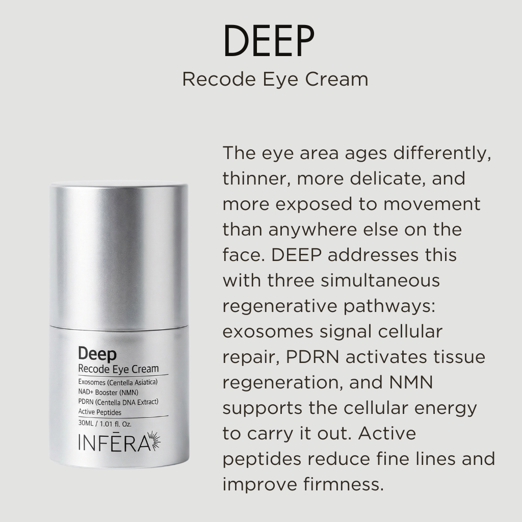 INFEREA Deep Recode Eye Cream with product description on a light gray background