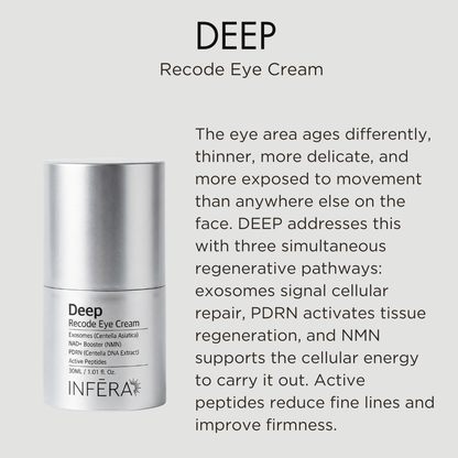 INFEREA Deep Recode Eye Cream with product description on a light gray background