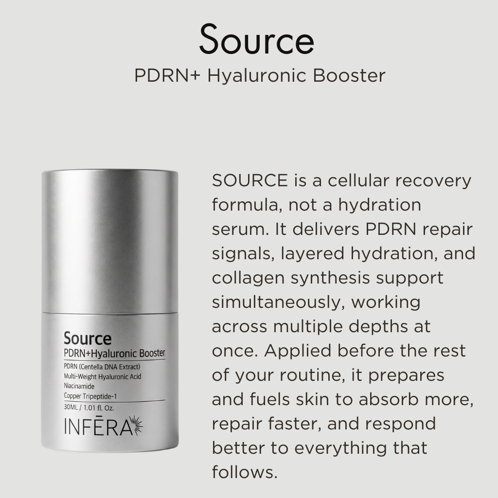 INFEREA Source PDRN+ Hyaluronic Booster on a light gray background with product description text.