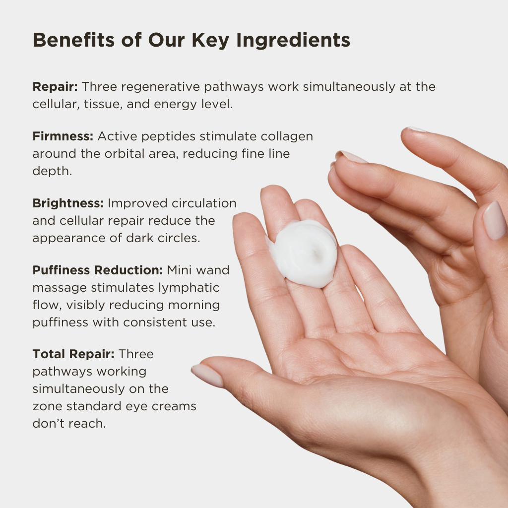 Product packaging with text detailing benefits on a white background