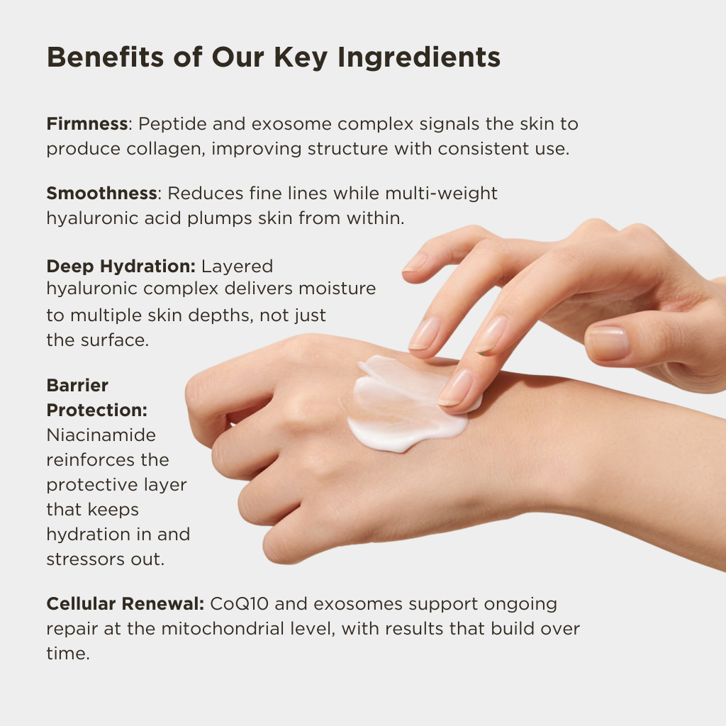 Hand applying cream with text about skincare benefits on a light gray background
