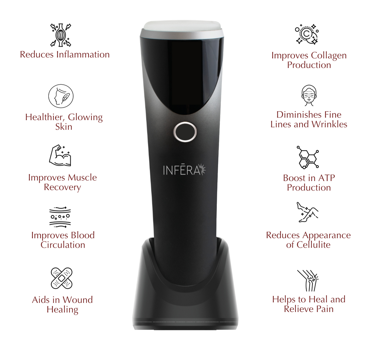 INFERA Light Therapy | Red & Infrared Skincare Technology