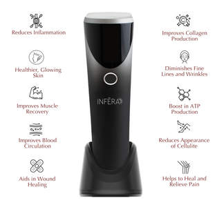 INFERA – My Store