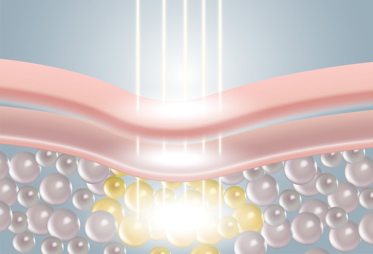 Thermal-Assisted Photobiomodulation: Why INFERA Uses Heat + Light
